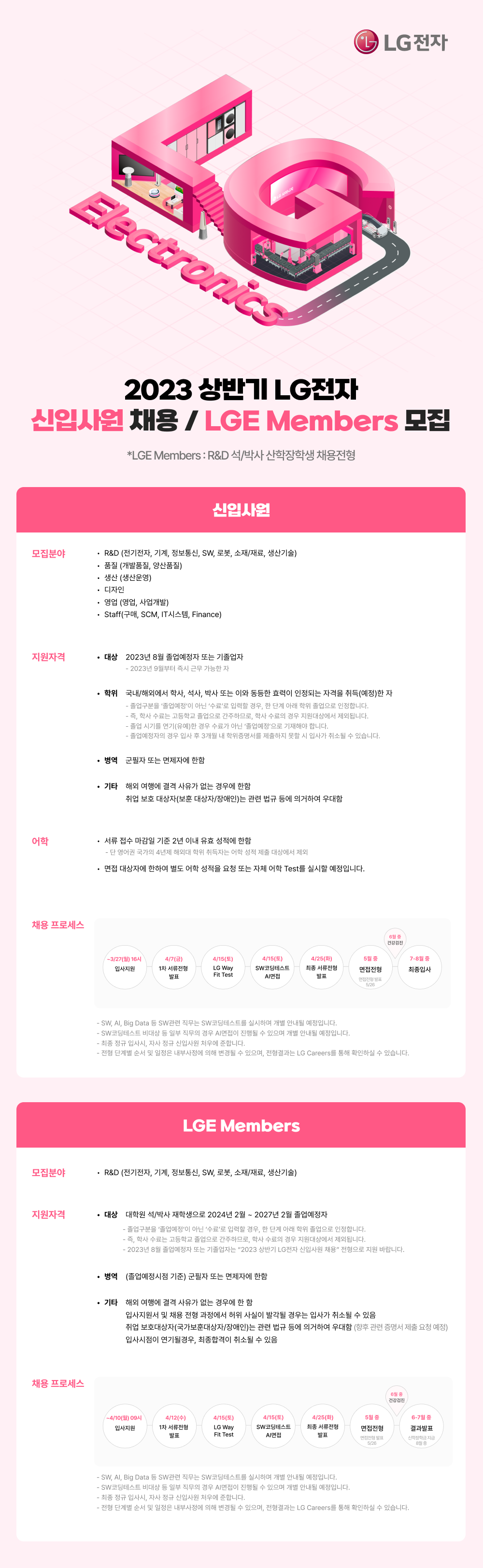 Contents image